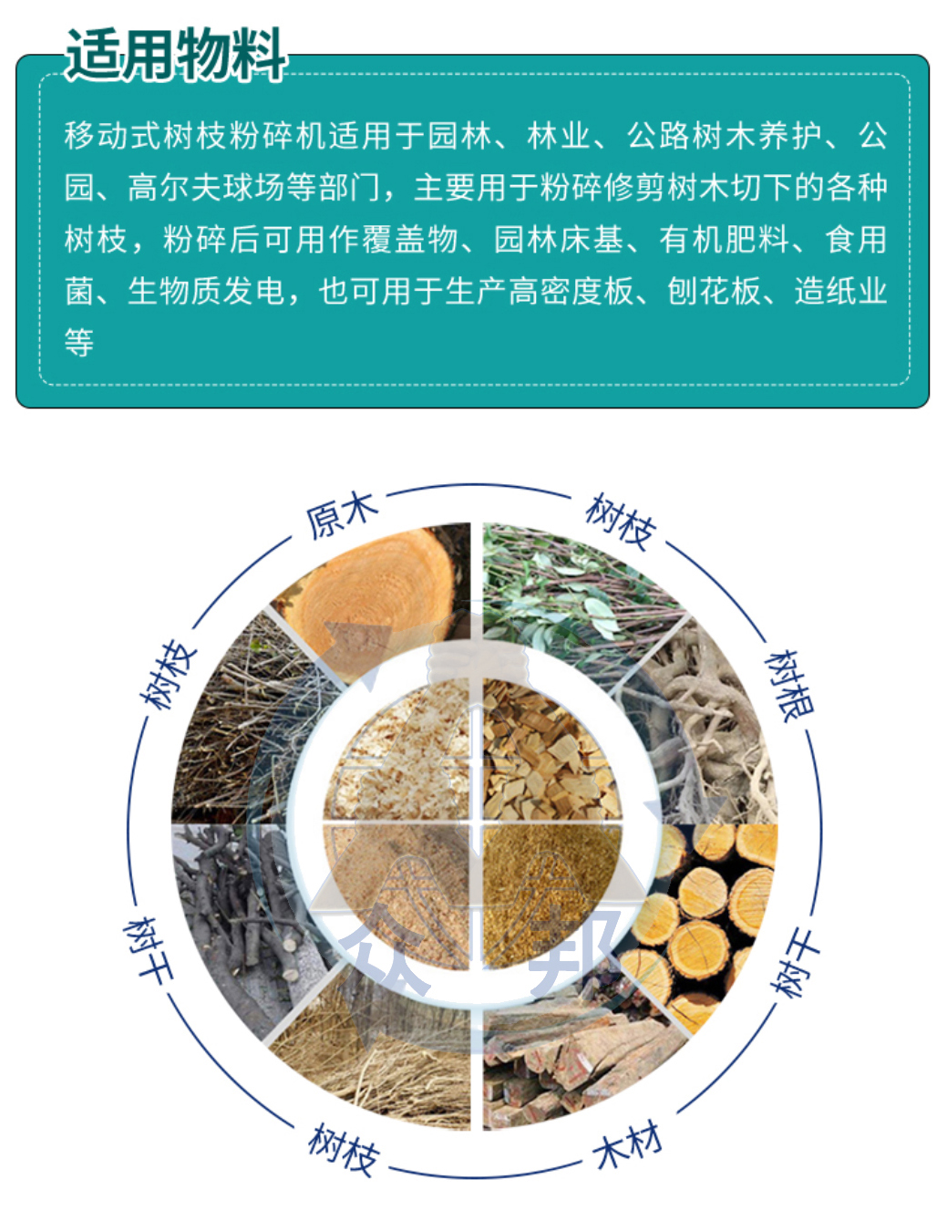 111625965667366157.jpg 樹(shù)枝粉碎機(jī)適用物料.jpg